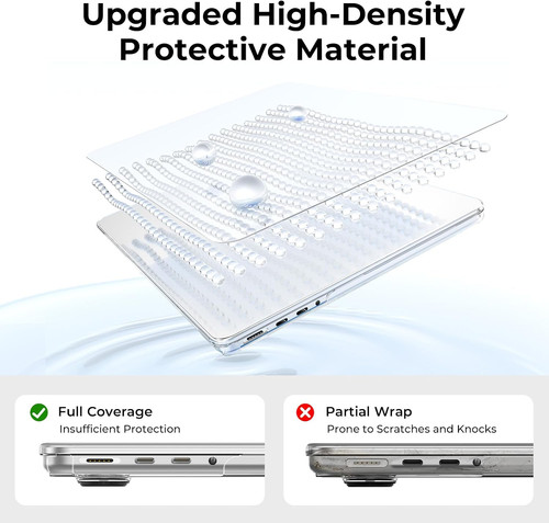 For macbook pro inch - pro,
